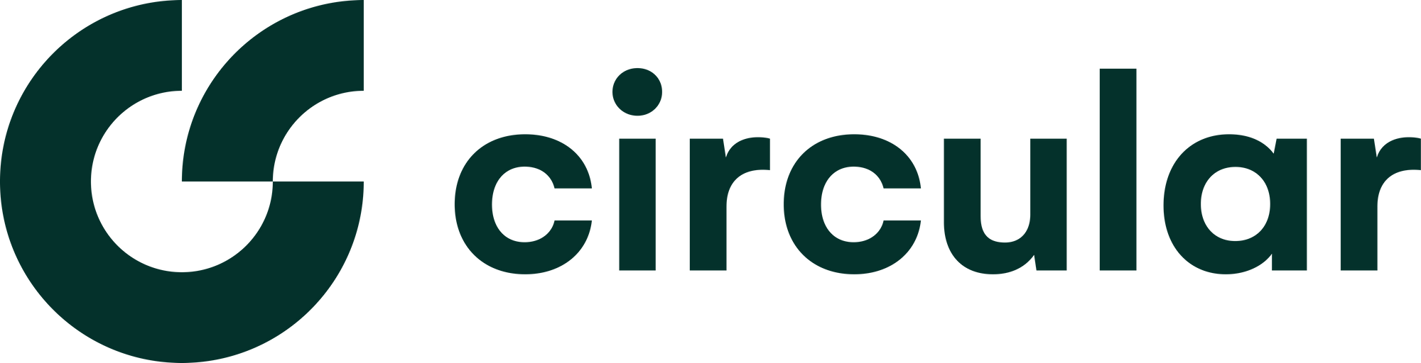 circular