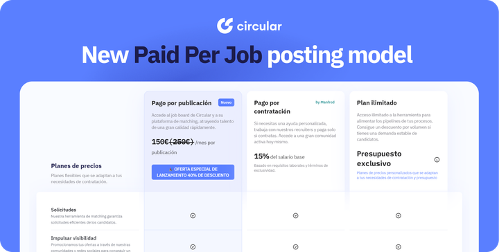 We evolve to grow with you: Introducing Circular’s new ‘Paid Per Job’ posting model
